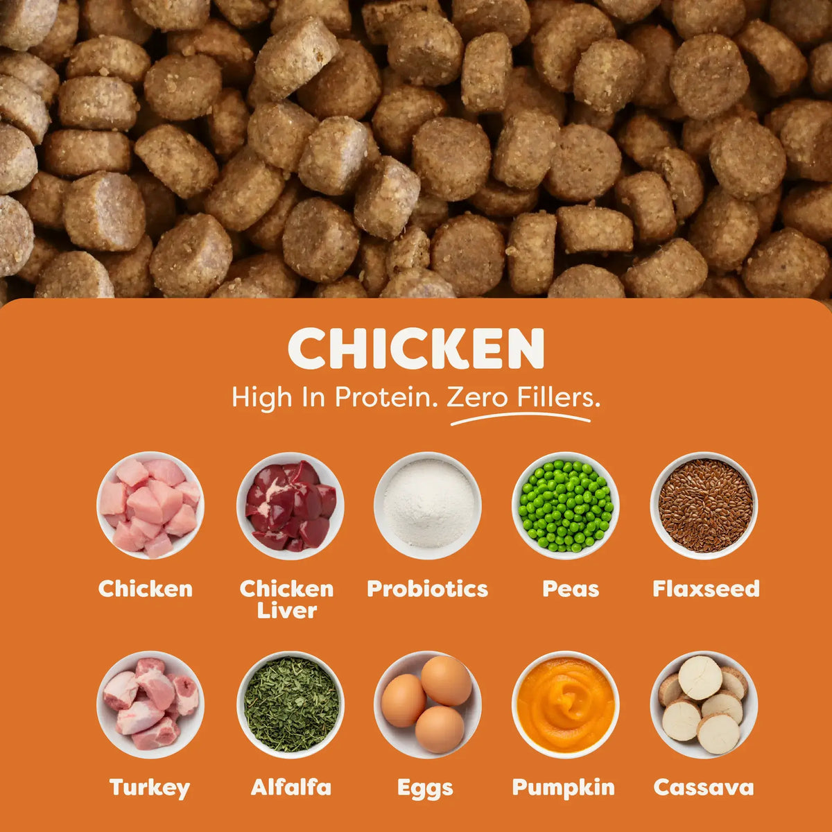 Dog food kibble with a label detailing ingredients on an orange background