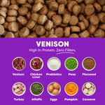 Dog food product with ingredients listed on a purple background